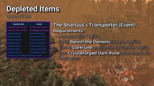 World of Warcraft Classic TBC Faction Reputation Guide, Ep. 4 (Sporeggar, Ogri'la, Consortium)