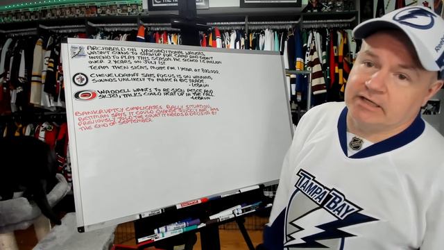 Lightning Waive Archibald and Sign Motte, Jets Unlikely to Make a Big Trade, Bally Issues смотреть онлайн