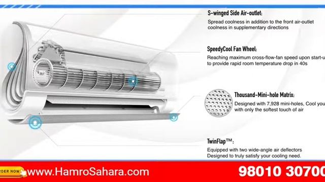 Midea BreezeleSS+ 3D Inverter AC ! Midea Nepal ! Complete Video | 2022 Model