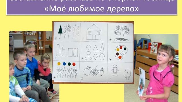 Экологический проект«Деревья на территории детского сада». смотреть онлайн