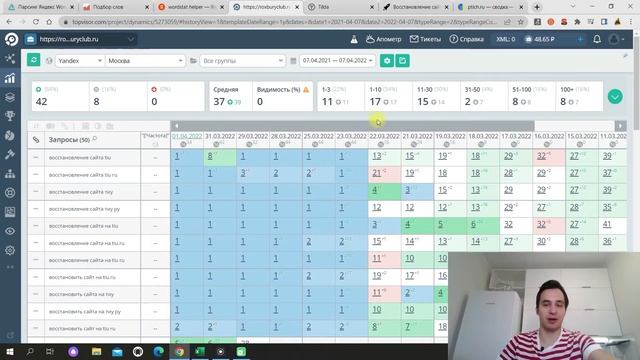 Блокировка инстаграм в России 2022 — есть ли аналог инстаграм и таргета? (обзор сервисов) смотреть онлайн