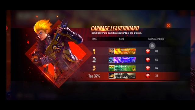 HOW TO GET MORE CARNAGE POINTS || LEADERBOARD 1 NUMBER PLAYER смотреть онлайн