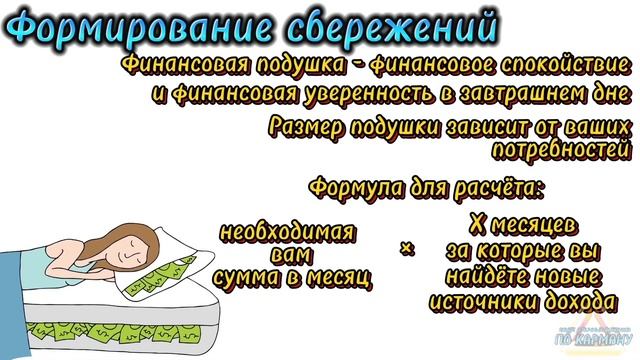 Финансовая грамотность. Урок 11: Основы финансовой грамотности в одном видеоуроке смотреть онлайн