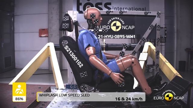 Euro NCAP Crash & Safety Tests of Hyundai TUCSON 2021 смотреть онлайн