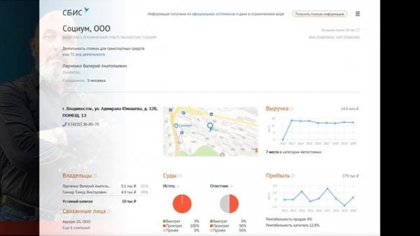 L.E.V 125 ОБМАНЩИК? ВСЯ ПРАВДА И РАЗОБЛАЧЕНИЕ ЛЕВ 125