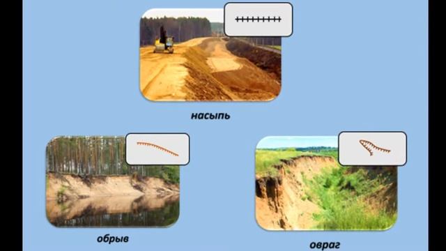 Урок 7 Содержание плана местности смотреть онлайн