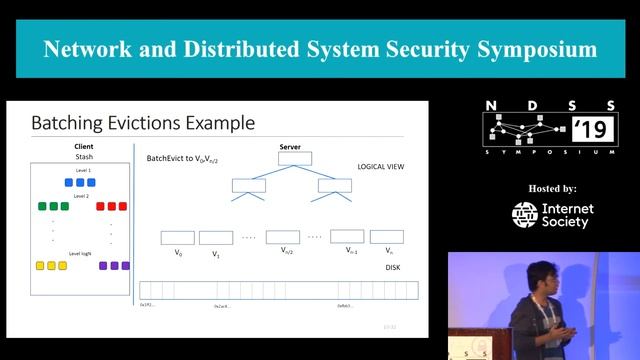 NDSS 2019 rORAM: Efficient Range ORAM with O(log2 N) Locality смотреть онлайн