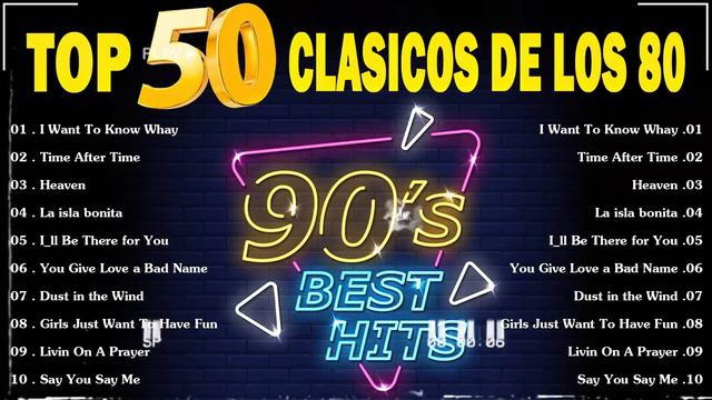 Grandes Exitos De Los 80 En Ingles - Música De Los 1980s En Ingles - Retromix 80 Y 90 En Inglés