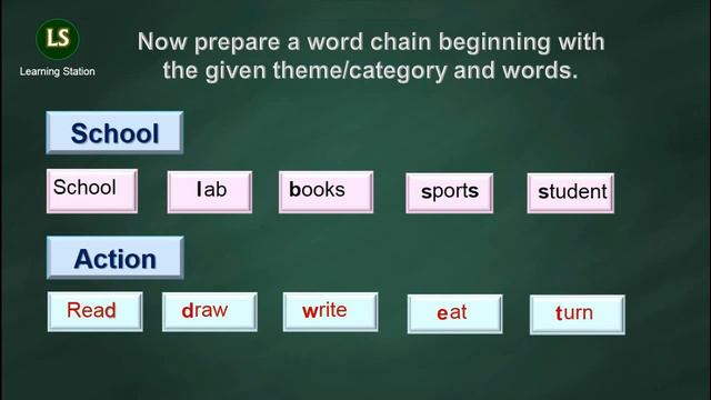 Word Chain смотреть онлайн