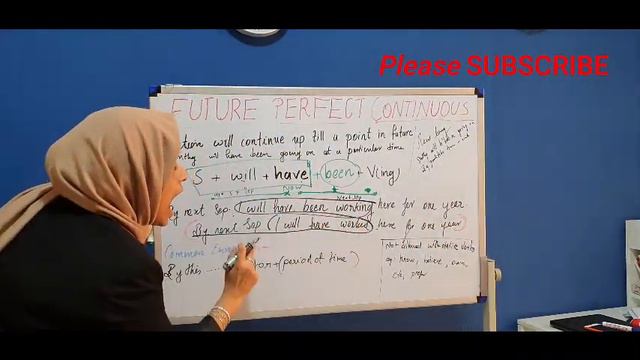 FUTURE PERFECT CONTINUOUS TENSE| Malayalam explanation|class10|Tenses |Easy Explanation смотреть онлайн
