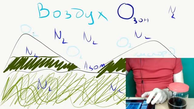 ?Химическая пятница №15. Воздух которым мы дышим, и кислород в нем. Опыт №1. Собираем дома газ! смотреть онлайн