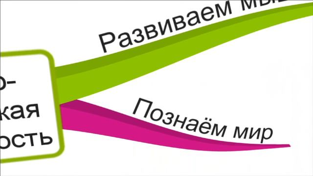 Социально-педагогическая направленность смотреть онлайн