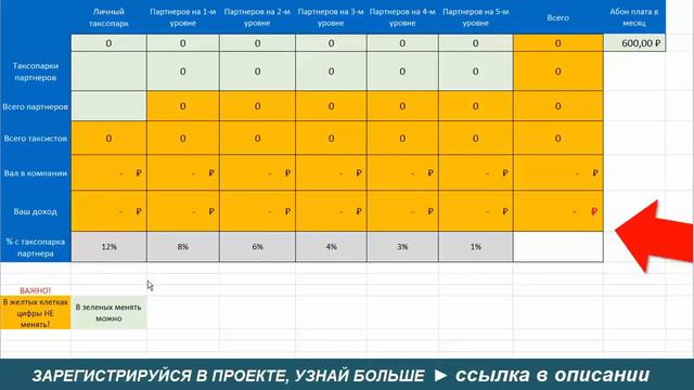 ─►14.10.2017►Таксфон платит 387 521 рубль в неделю!►ЕСТЬ ЛИ ДЕНЬГИ В ТАКСФОН? смотреть онлайн
