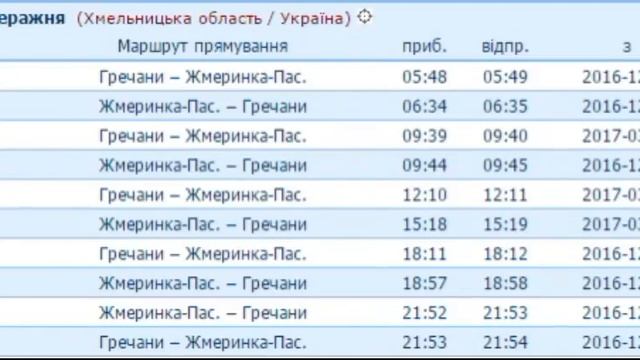 Розклад руху приміських поїздів Деражня смотреть онлайн