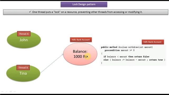 Lock Design Pattern смотреть онлайн