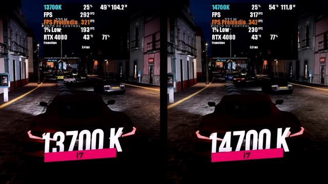 14700k vs 13700K: Por qué hay inconsistencias en los reviews de los Intel Raptor Lake? смотреть онлайн