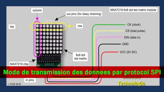 Wifi controlled LED Matrix dispaly by ESP8266(1) смотреть онлайн
