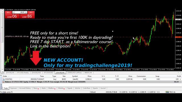 #53 tradingchallenge2019 I turned 1.069,96 USD into 34.438,72 USD смотреть онлайн