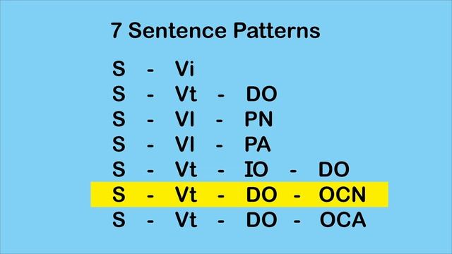 CC Chart A - CC Essentials Chart A смотреть онлайн