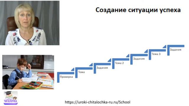 Курс Учиться с увлечением 2 смотреть онлайн