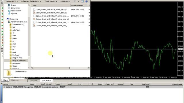 Куда устанавливать индикаторы Metatrader смотреть онлайн