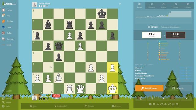 Logical Chess: Move By Move - Game 25 смотреть онлайн