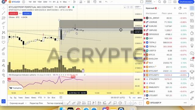 BTC ЛОНГИ ПРОДОЛЖАЮТСЯ! смотреть онлайн