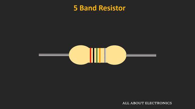 Resistor Color Coding Explained смотреть онлайн