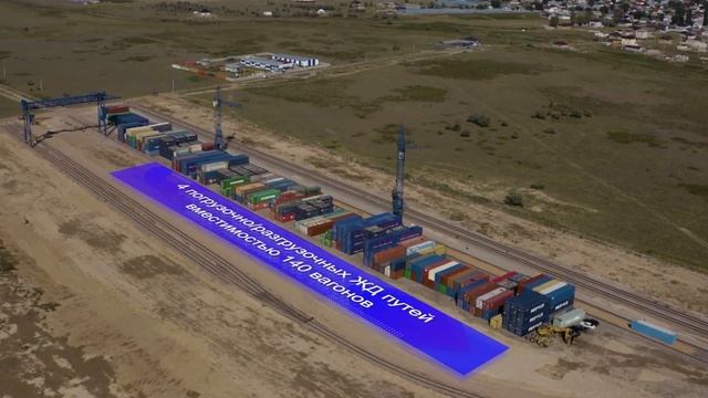 Презентационный ролик для логистического терминала "GARANT RM" смотреть онлайн