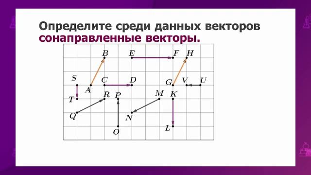 Геометрия. 9 класс. Векторы /08.09.2020/