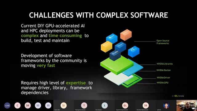 Day 2 | Programming using CUDA(Part 2) by Bharatkumar Sharma (NVIDIA) смотреть онлайн