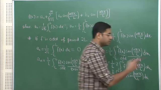 06 Function of period 2L смотреть онлайн
