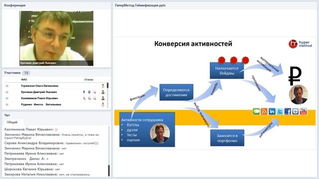 Геймификация в обучении на платформе ELearning 4G