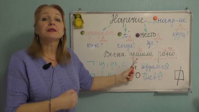 НАРЕЧИЕ// НАРЕЧИЯ НА -О, -А//СВЯЗЬ С ГЛАГОЛОМ