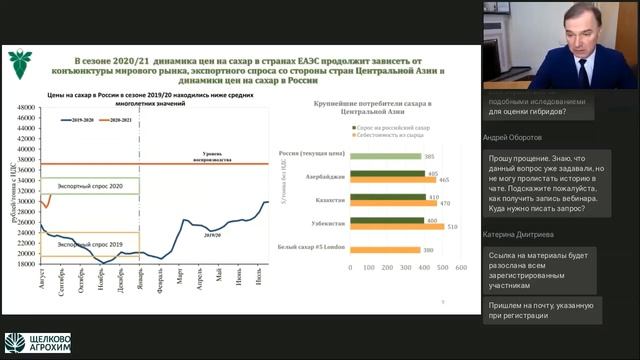 О текущей ситуации на рынке сахара России и прогноз урожая сахарной свеклы в 2020/21 гг.- Бодин А.Б смотреть онлайн