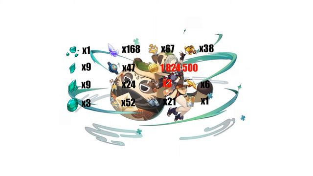 All material you will need to level up Sayu/Все материалы для прокачки Саю смотреть онлайн
