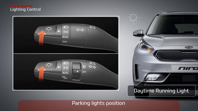 Niro - Lighting control (For US) смотреть онлайн