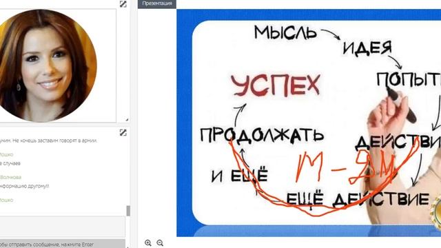 Мотивация на работу и #успех смотреть онлайн