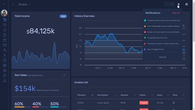 Admin Panel Dashboard Ui Bootstrap 4 with LTR Dark Theme смотреть онлайн