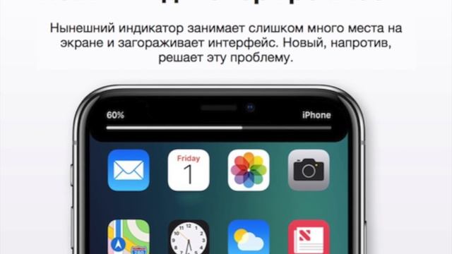 5 СЕКРЕТНЫХ ФИШЕК IOS 12 смотреть онлайн