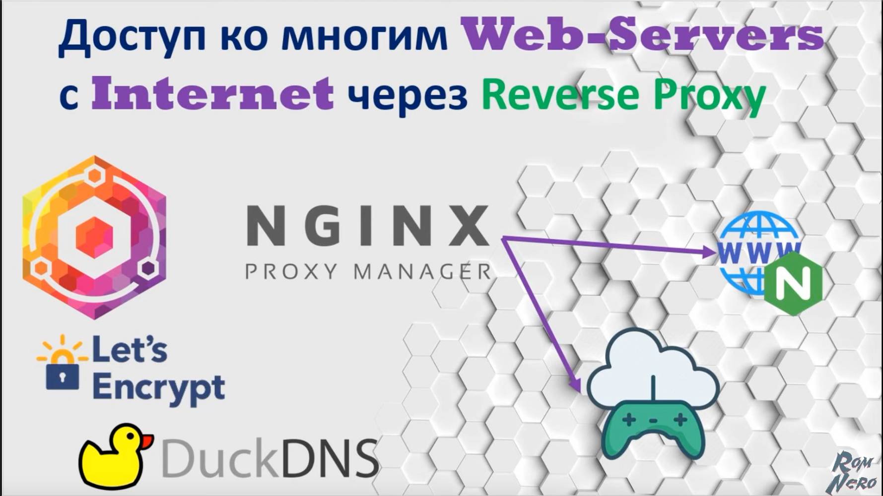 01-Reverse Proxy. Инфо. Nginx Proxy Manager. Доступ к серверам смотреть онлайн