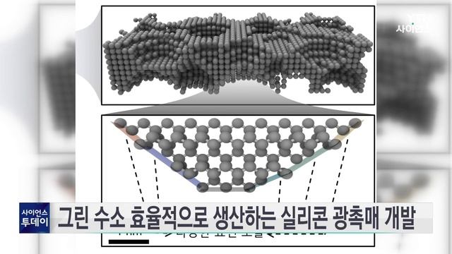 그린 수소 효율적으로 생산하는 실리콘 광촉매 개발 / YTN 사이언스 смотреть онлайн
