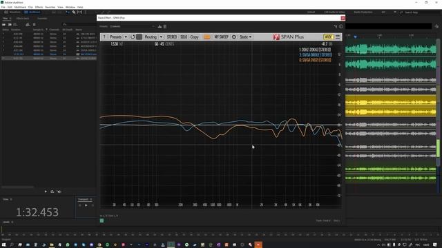 ? Sivga Oriole или Sivga Robin — Наушники с правильным или ярким звуком, что лучше?