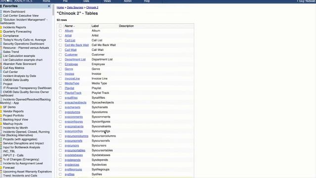 Connecting to MS SQL with Explore Analytics смотреть онлайн