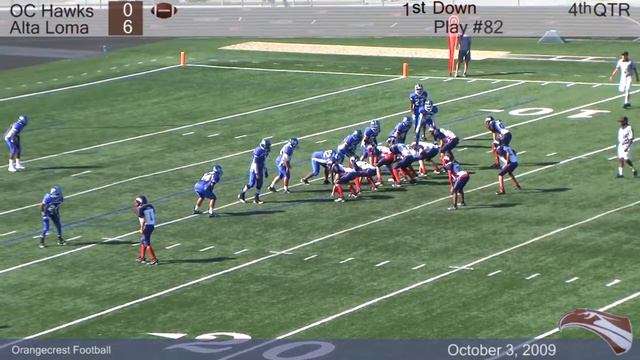 Alta Loma Warriors - 4th Quarter смотреть онлайн