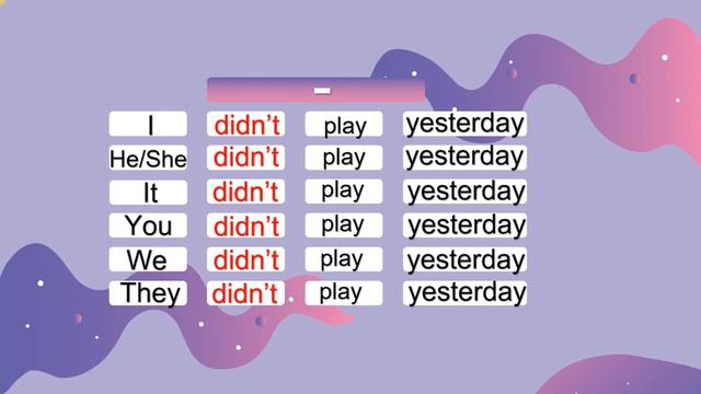 Past Simple. Regular and Irregular verbs. смотреть онлайн