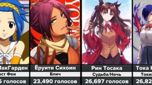 Самые красивые персонажи (Девушки) в Аниме! (По голосованию)