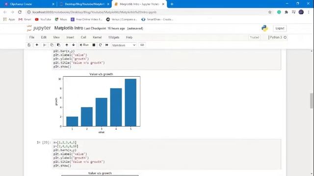 Introduction to Matplotlib in Python смотреть онлайн