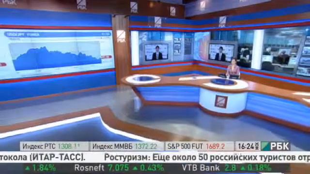 TeleTrade Обзор рынков, 07.08.2013 смотреть онлайн