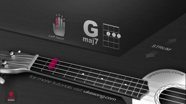 Ukulele chords -  Gmaj7 | 3D ukulele chords tutorial # 214